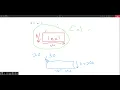 Open Processing - P5js