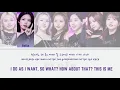ELRIS (엘리스) ⏤ This Is Me  ♡  (Han︱Rom︱Eng)