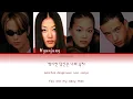Space A (스페이스에이) A Sexy Man (섹시한 남자) - Han/Rom/Eng Lyrics (가사) [1999]