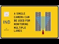 An Introduction to Awiros Automated Number Plate Recognition ANPR Application