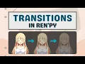 RenPy Tutorial using Transitions Applying Transitions in Ren Py