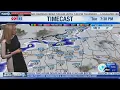 Storm Team Forecast The Morning News Tuesday 1-27-26