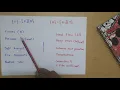 Structural vs Thermal Analysis Comparison