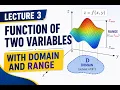 Lecture 3 Function of two variables with Domain and Range