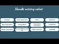 Master Missing Values in Machine Learning - 12 Must-Know Techniques