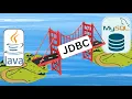 How to connect java to mysql using JDBC in 5 min