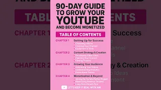 2025 90 Day Guide To Monetization On Youtube Beginners Friendly Contentcreator Get Your Copy 
