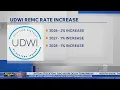 UDWI rates to increase 4 in the next 3 years