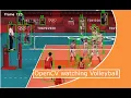 Building an Volleyball Analysis system with YOLO OpenCV and Python
