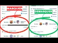 Comment Demasquer un Coupon de Paris sur 1xbet