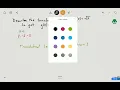 Describe Transformations With Square Root Function