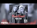 Download Lagu Marcus \u0026 Martinus - Heartbeat (Maybon Remix)