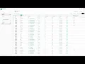 Make a combination of columns unique in Primentra