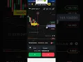 Download Lagu 99% no loss best win trick 💯🤑#sharemarket #binomo #trading #analysis #profit #candle #chartpatterns