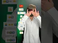 Download Lagu 【 Marikit Sa Dilim - Juan Caoile \u0026 Kyleswish 】TikTok dance tutorial TAKAHARU #shorts #trend
