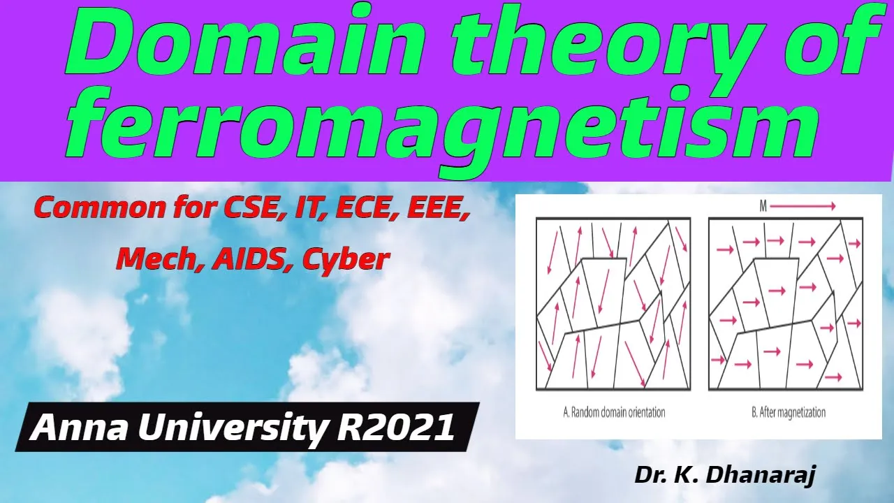 Domain Theory of Ferromagnetism in Tamil | Engineering Physics | Anna university #physics #magnetism