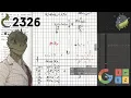 Leetcode 2326 Spiral Matrix IV
