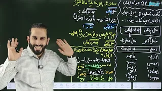 أسلوب الجزم في جواب الطلب الجزء الأول II اللغة العربية توجيهي 2009 أ أحمد الحاج 