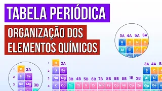 TABELA PERIÓDICA: organização dos elementos químicos | Química para o Enem | Felipe Sobis