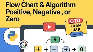 Python Programming Unit-1 Flow Chart Algorithm Positive Negative or Zero GTU Exam IMP