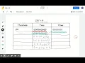 M3 L 28 - Google Jamboard