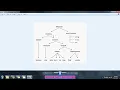 JAVA TUTORIAL IN TAMIL 001 JAVA DATA TYPES HARSHA SOFT SOLUTIONS