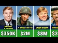 Robert Redford Paycheck For Every Movie He Ever Made