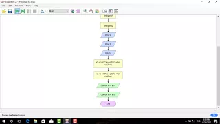 FLOWCHART FROM FLOWGORITHM