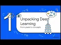 Demystifying Deep Learning
