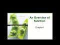 Nutrition Overview Chapter 1