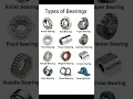 Lagu Types of Bearings #english #shorts