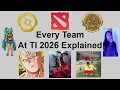 The Only You Need For TI 2026