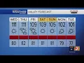 FORECAST More 110 days ahead of us in Phoenix