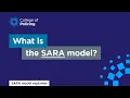 What is the SARA model explainer 1 Problem solving with the SARA model