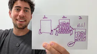 Designing A Weight Powered Latch | Engineezy Live