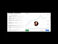 A brief market report Feb 10 2025