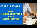 TOP-5 1 Mark Data Visualization Board Questions Class 12 Informatics Practices