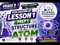 STRUCTURE OF THE ATOM Lesson 1 Grade7 Science ONCE Preparatory Mrs Eman Zidan