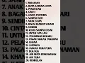 Download Lagu Mansyur s jangan pura pura #dangdut #dangdutlawas #mansyurs #enakdidengar