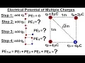 Physics - E M Ch 38 1 Voltage Potential Understood 11 of 24 Elec Potential Ergy of Mult Charges
