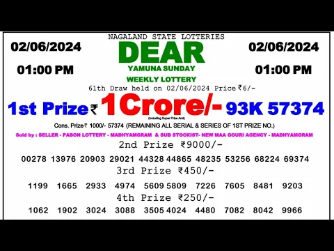 Download MP3 🔴 Morning 1 P.M. Dear Nagaland Live Lottery Sambad Result Today ll Date-02/06/2024 ll