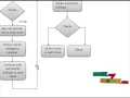 Identity-Based Distributed Provable Data Possession in Multi-Cloud Storage