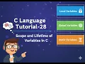 C Language Tutorial-28 Scope and Lifetime of Variables in C