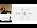Robust APIs with clojure spec Grap L - Lily Goh Dom Kiva-Meyer