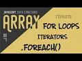 Iterate an array with while for loops as well as using forEach and iterators
