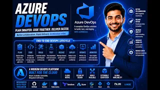 Azure DevOps Training for Beginners Complete Azure DevOps Course with Pipeline