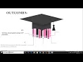 CS8392 OBJECT ORIENTED PROGRAMMING UNIT 1 OOPS CONCEPTS