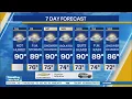 NYC Weather Forecast August 6 2026