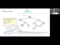0329 Binary trees