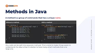 Method in Java CodeGym University Course